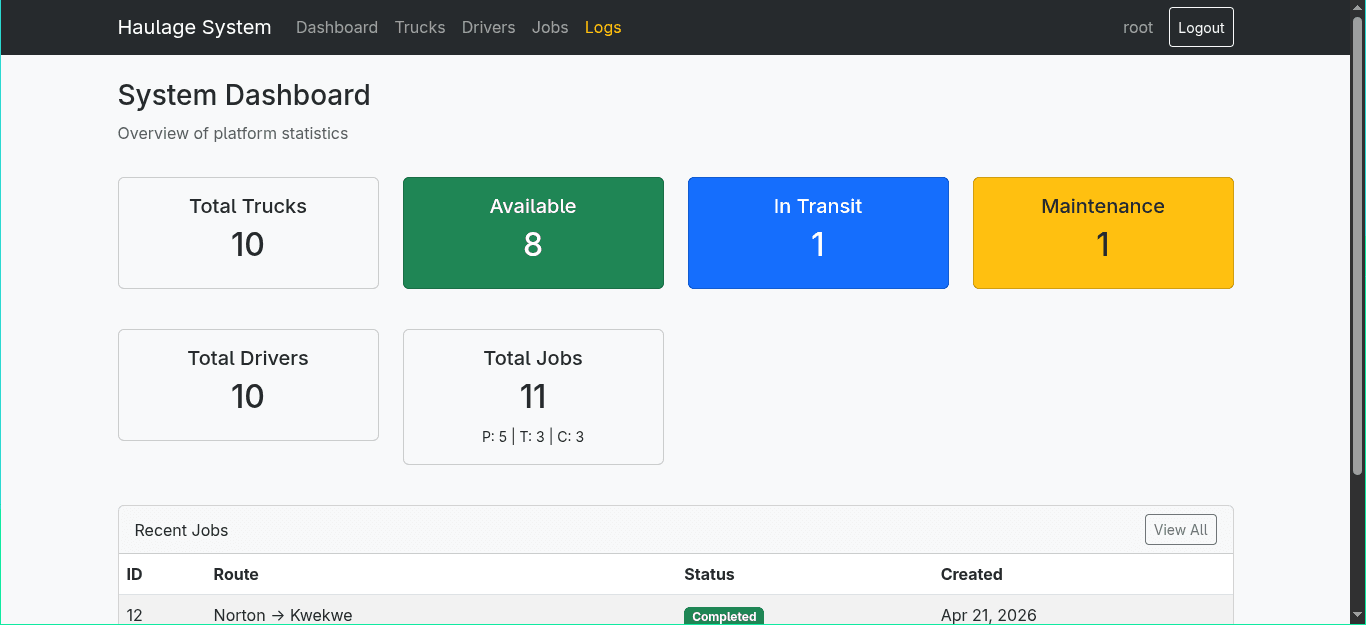 Haulage Truck Management